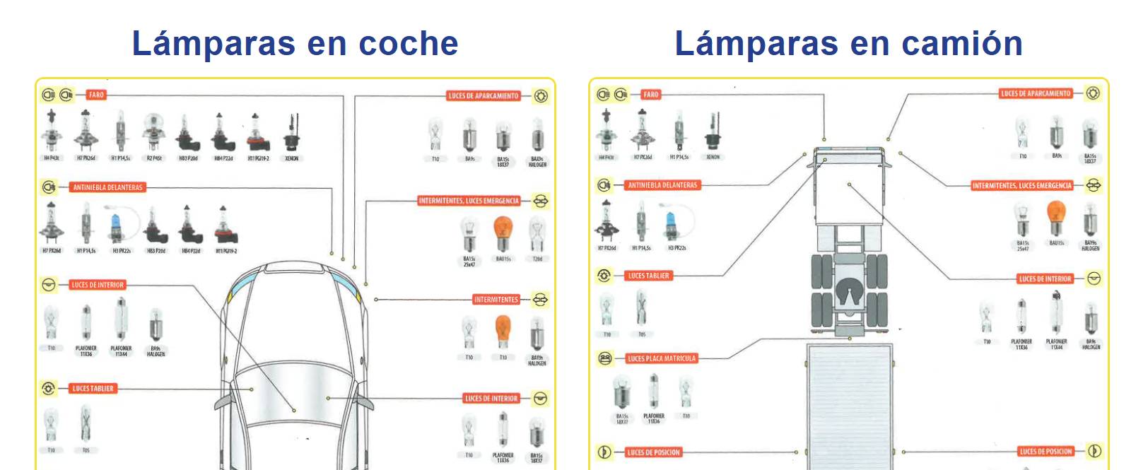 Accesorios Quart